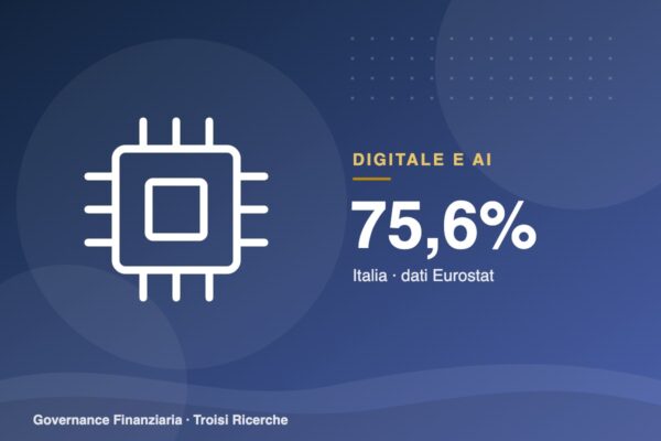 Cloud nelle imprese: l’Italia al 75,6%, seconda in Europa