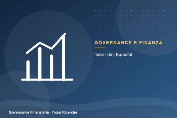 Nuove imprese: in Italia nascono 7,8 imprese ogni 100 attive, tra i valori più bassi d’Europa