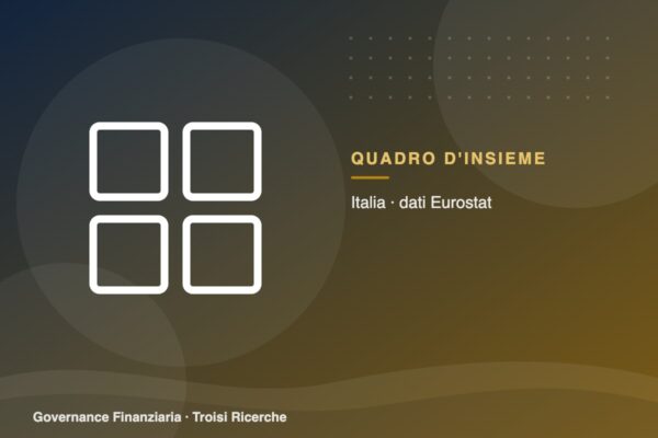 Sei mesi di dati: il quadro d’insieme sulle imprese italiane tra finanza, ESG e digitale