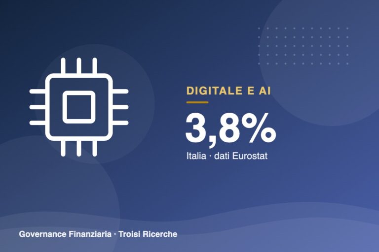 Specialisti ICT: in Italia sono il 3,8% degli occupati, contro il 5,0% della media UE